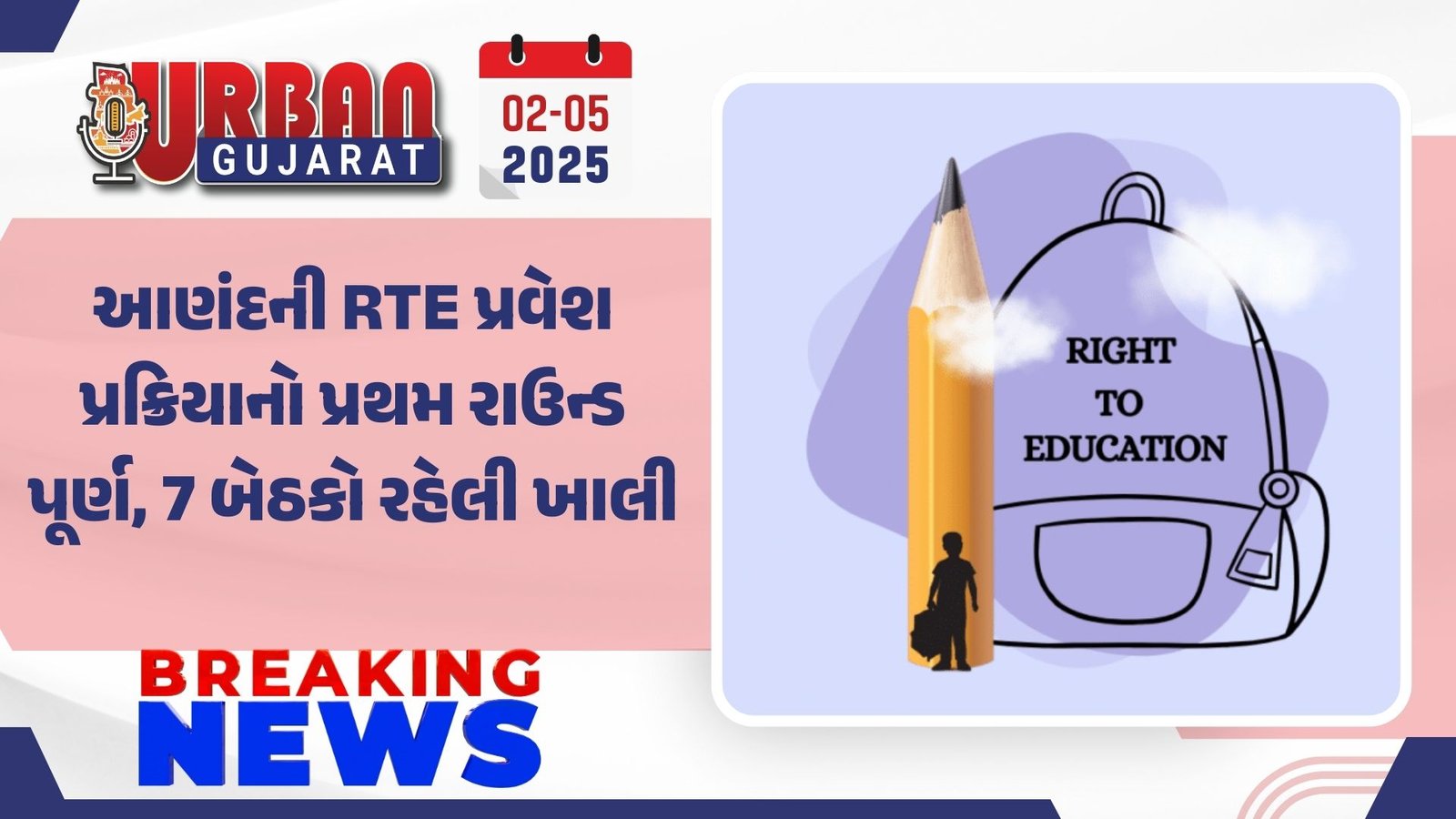 આણંદની RTE પ્રવેશ પ્રક્રિયાનો પ્રથમ રાઉન્ડ પૂર્ણ, 7 બેઠકો રહેલી ખાલી
