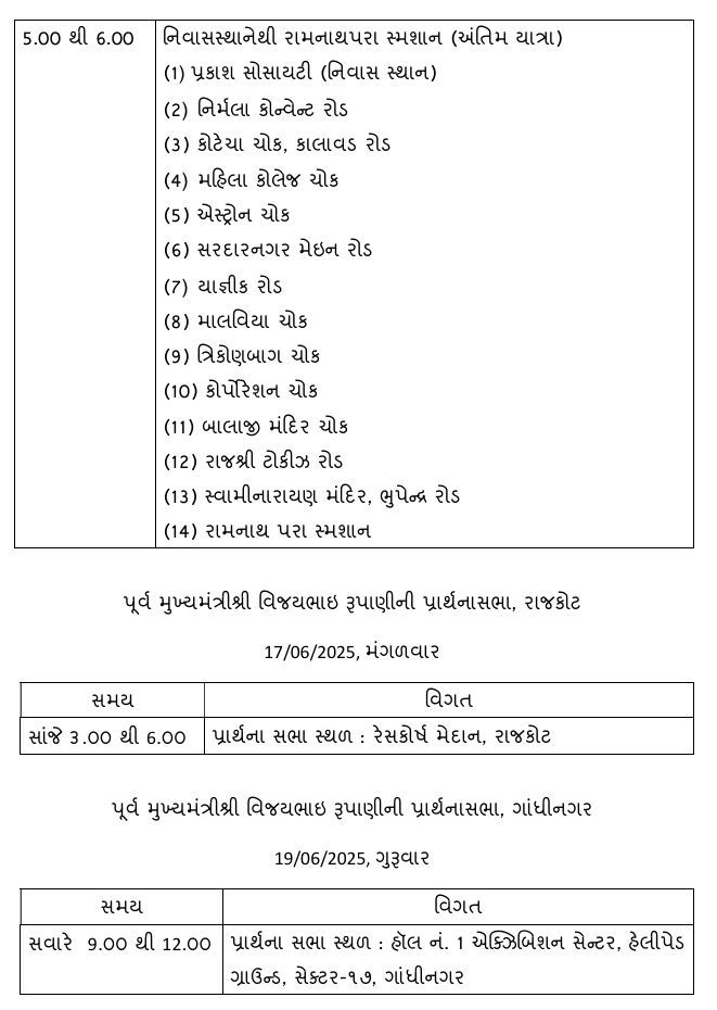 સોનિયા ગાંધી હોસ્પિટલમાં દાખલ, શ્વાસની તકલીફ